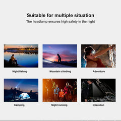 01 02 015 Water-resistant headlamp design for rain and wind.
