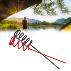 Easy to Use - Secure Rod Support