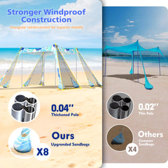 2PM SPORTS Beach Tent Windproof with Sandbags demonstrates stable shelter in gusty conditions.
