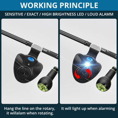 Four-pack fishing bite alarm set - side view