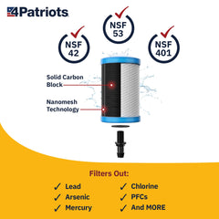 Gravity-fed filtration process demonstrates electricity-free purification by Patriot Pure.