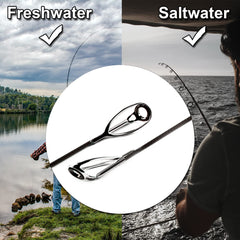 Rust-resistant tip guides suitable for freshwater and saltwater