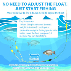 Rigs arranged by size No.4 to No.12 in green