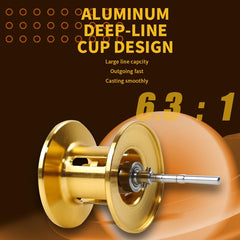 Copper gears and stainless bearings detail on baitcasting reel
