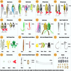Diverse lures including crankbait, minnow, spoon and soft plastics