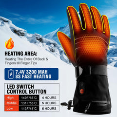 ABXMAS heated gloves back view highlights thick insulation for quick warmth in cold conditions.