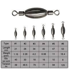 Brass construction resists saltwater wear for long-lasting fishing use.