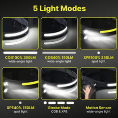 Achuhe Lumilight side XPE light provides distance illumination.