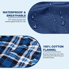 AGEMORE sleeping bag full-zipper vent enables temperature control.