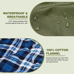 AGEMORE sleeping bag interior shows cotton flannel lining for plush comfort all night.
