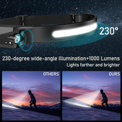 Aikertec headlamp USB-C charging simplifies power top-ups during outdoor trips.