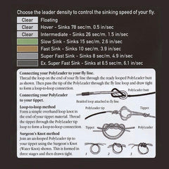Airflo Light Trout Polyleader 5 ft Hover in action demonstrates smooth casting on light lines