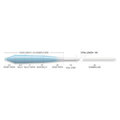 Airflo Ridge 2.0 Flats Universal Taper in water with stable buoyancy