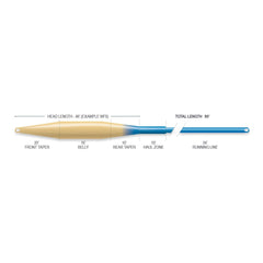 Airflo Ridge 2.0 Superflo Tactcal Taper Fly Line - packaging and label