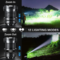 AKNEAR headlamp red backlight feature for nighttime signaling