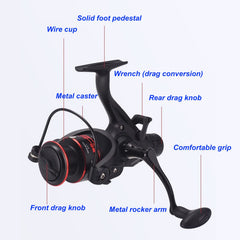 Alomejor fishing reel rear-drag-system enabling quick line release on busy days.