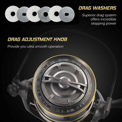 Alomejor Reel comfortable handle reduces fatigue during fishing