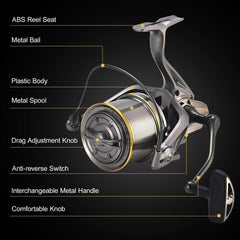 Alomejor Reel metal spool boosts durability on long water days