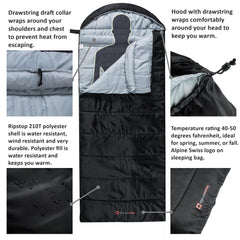 Alpine Swiss sleeping bag dual-zipper design enables easy entry and adjustable ventilation.