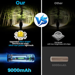 AMAKER headlamp beam distance image highlights visibility up to 3280 feet.
