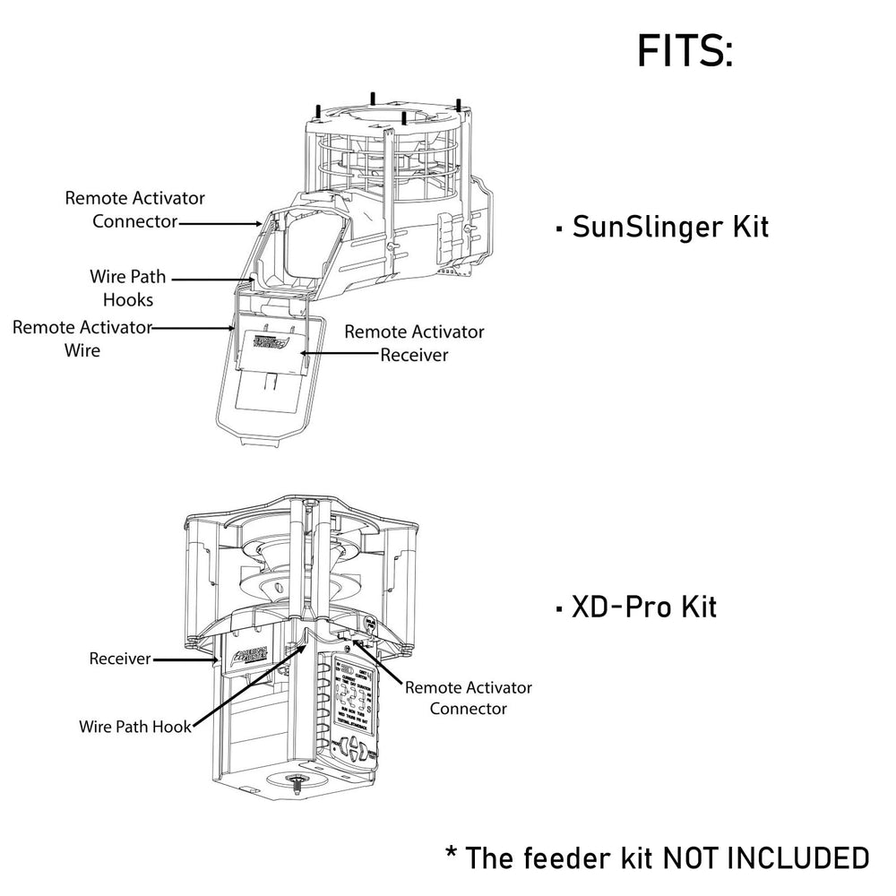 Compact wireless remote with antenna, one-button control, belt/keychain compatibility