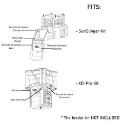 Compact wireless remote with antenna, one-button control, belt/keychain compatibility