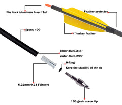 AMEYXGS 4inch turkey feather vanes shown in bright color for visibility.