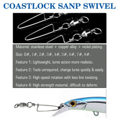 AMYSPORTS swivels demonstrate 360-degree rotation for smooth lure action.