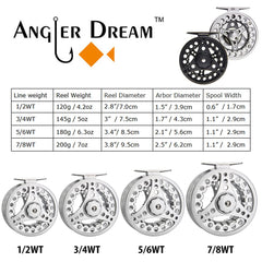 ANGLER DREAM large-arbor design improves line retrieval and reduces memory