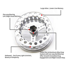 ANGLER DREAM teflon disc drag system for smooth, precise drag feel