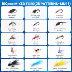 Ansnbo lifelike fly details enhance realism and on-water confidence.