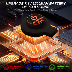 Antarctica Gear Pro 3200mAh packs powering extended heating.