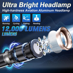Aoglenic headlamp offers night visibility up to 500m for outdoor adventures.