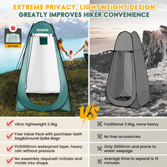 AOSION tent fabric with UV protection and waterproof coating keeps you dry.