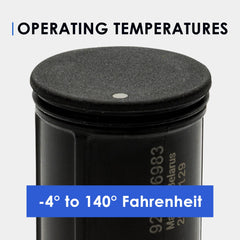 APS3 quick full charge in 3.5 hours