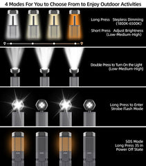APTMAPT IP67 waterproof lantern withstands rain and splashes.