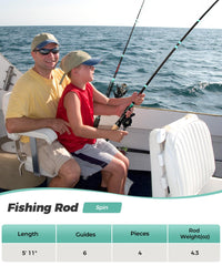 Aquorix 6ft11 travel rod five-piece compact build for versatile fishing