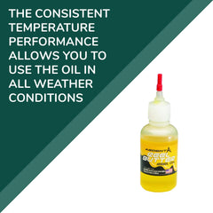 Ardent Reel Butter Oil anti-gumming detail highlights compatibility with reel components.