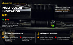 Armytek Wizard C2 Pro Max LR headlamp offers 181 meter beam distance for long-range visibility.
