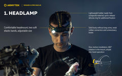 Armytek Wizard C2 Pro Max LR headlamp emits white cool light for accurate color rendering.