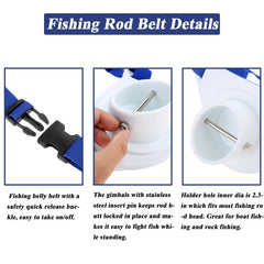 Vertical rotation feature for fighting big fish