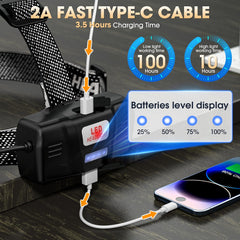 ATDOALL zoomable headlamp beam adjustable for focused spotlight.