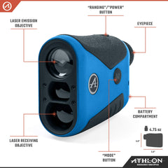 Athlon Talos 800Y rangefinder side profile showing ergonomic grip for one-handed use.