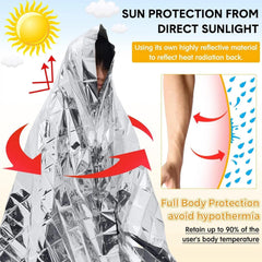 Atlas extra-large blanket covers more of the body for insulation.
