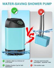 AUTOPkio IPX7 waterproof camping shower endures wet outdoor use.