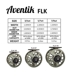Aventik FLK fly reel gray 3D large-arbor close-up shows fast retrieve and ample spool capacity