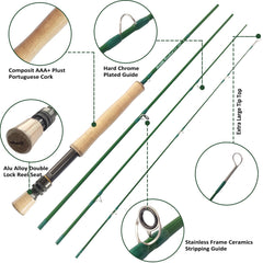 Aventik Riverbend four-piece rod assembly ready for travel and quick setup.