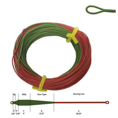 Welded loops at both ends of the WF12F line