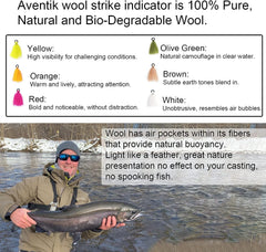 Aventik Wool fly fishing indicator in olive green