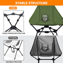 AYAMAYA 330-lb capacity ensures stable seating on uneven ground.
